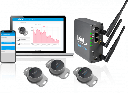 [455-00114] IG60-BL654-LTE IoT Starter kit