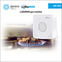[AN-302-AS923] LoRaWAN Gas Monitor AN-302 (AS923)